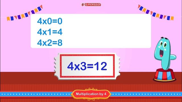 Song "Multiplication by 4"