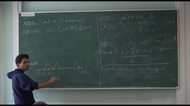 The Polynomial Method. Part I | Srikanth Srinivasan | Лекториум
