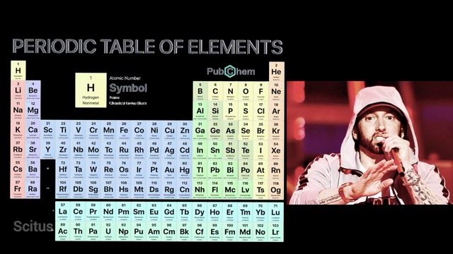 If EMINEM Raps Periodic Table