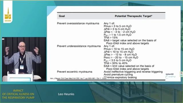 Impact of critical illness on the respiratory pump Leo Heunks ISICEM 2023 (2)
