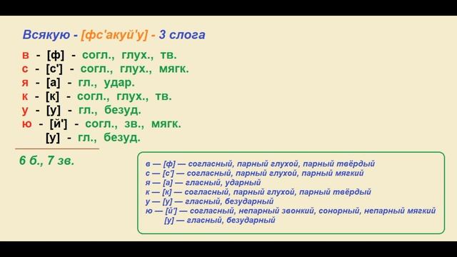 Звуко – буквенный  (фонетический) разбор  к   слову   всякую