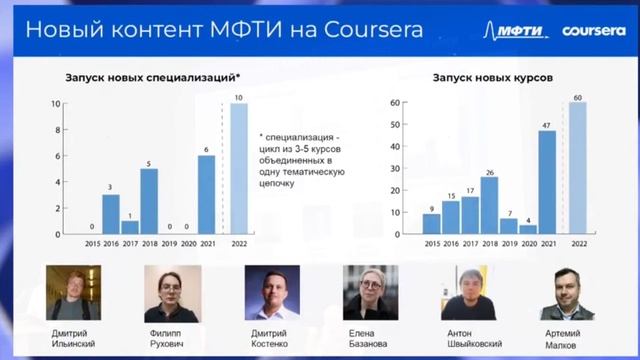 Малеев Алексей Викторович. Выступление на собрании профессорско-преподавательского состава МФТИ