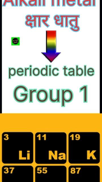 Alkali metal modern periodic table #shorts #groupd Chemistry
