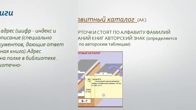 Справочно библиографический аппарат СБА