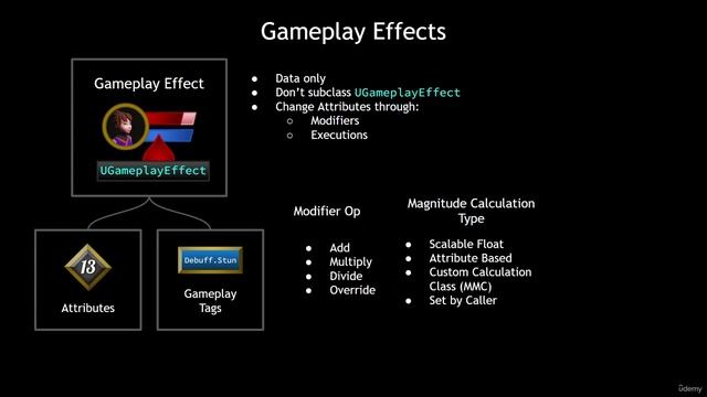 01. Gameplay Effects