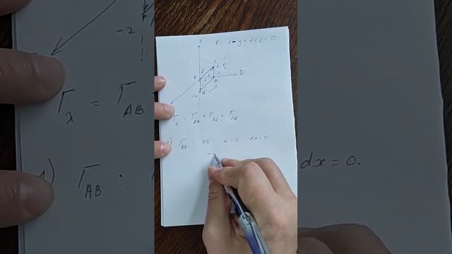 Дослідження векторного поля. Частина 2