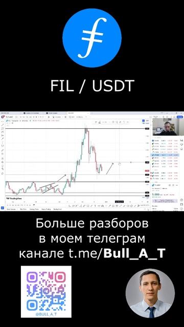 Куда пойдет FIL (Filecoin) - аналитика,теханализ #shorts #криптовалюта #инвестиции #альткоины #fil