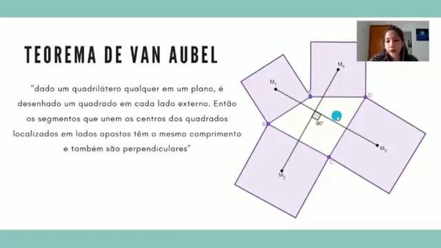 (ID 1828) O Teorema de Van Aubel e casos similares com aplicações ao ensino.