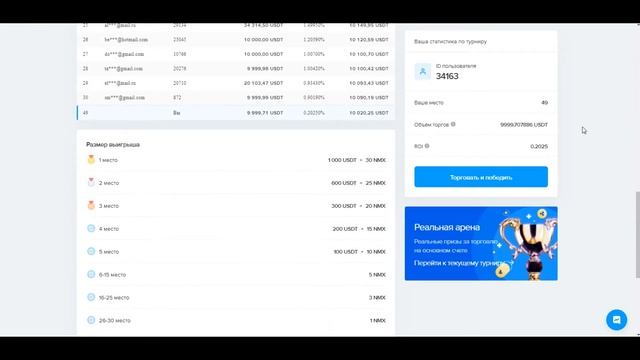 Лучший способ заработка на Демо торговле с реальными призами 2500$.