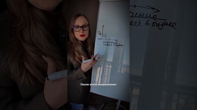 Как быть на голову выше конкурентов  #бизнес #бизнестренинги #обучение