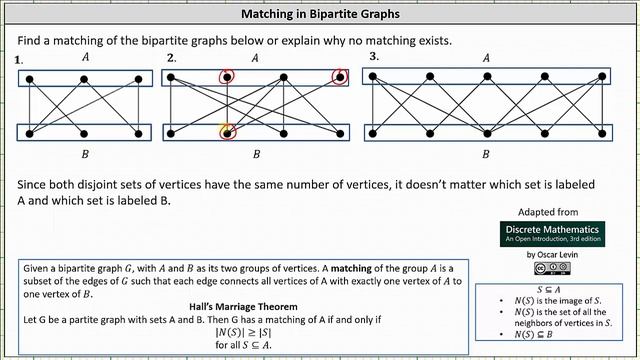 Bipartite Graphs: Determine a Matching of A if Possible