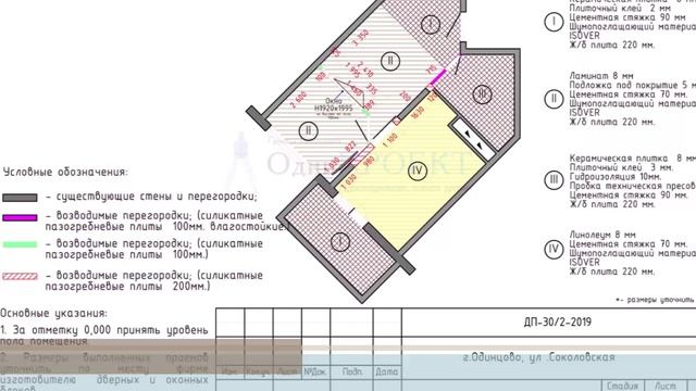 Дизайн-проект 1 комнатной квартиры | ОдинПРОЕКТ ГК