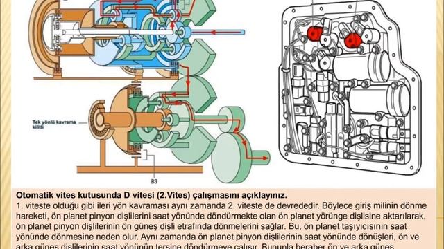 OTOMATİK TRANSMİSYON (ELEKTRONİK KUMANDA ÜNİTESİ)