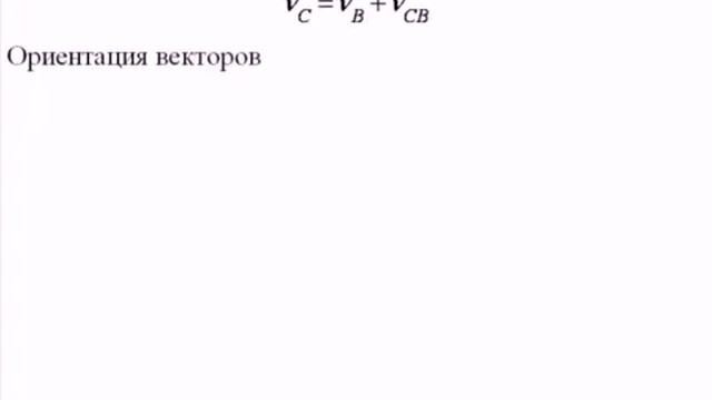 План скоростей