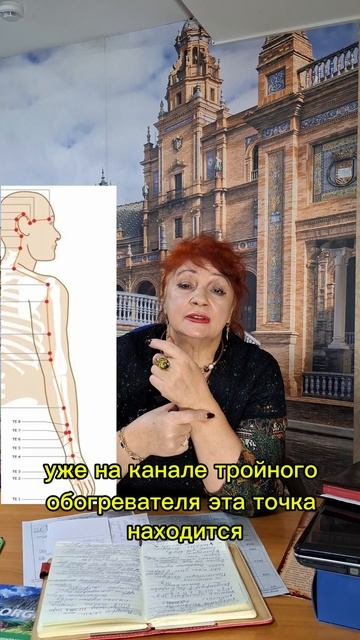Избавьтесь ОТ ОЖИРЕНИЯ