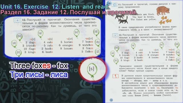 2 класс урок 21 04 2020г