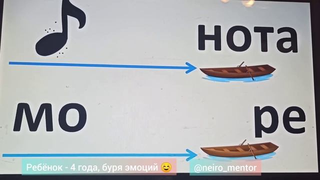Учимся читать с интерактивным тренажёром. Ребенку 4 года. От слога к слову.