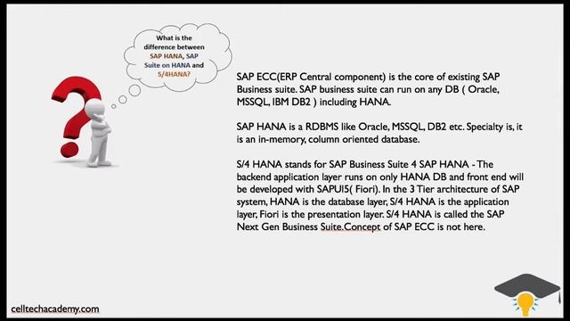 SAP HANA Demo session