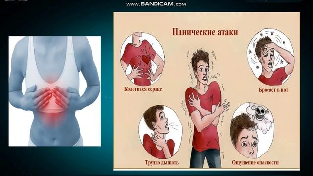 Дыхательная и звуковая психосоматика Звук У