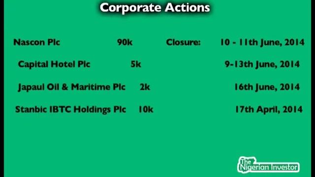 Corporate Governance: Quoted Firms and Delay in Filing Audited Result- TNI Q2/E9