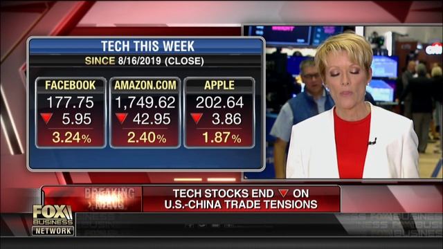 Big tech titans end down as US-China trade tensions escalate