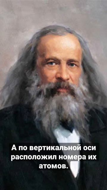 Имя Всевышнего в таблице Менделеева!