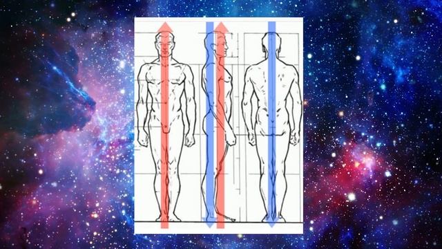 Как делать энергетическую гимнастику? Энергетические практики восстановления организма