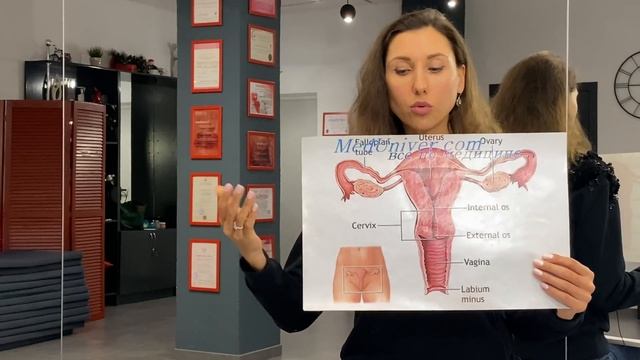 Растяжение вагины. Растягивается ли вагина от секса? Почему вагинальный канал растянут?