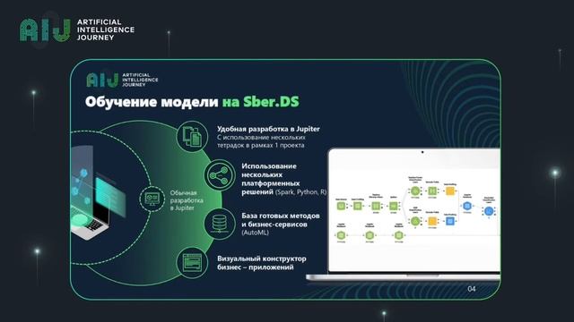 20.12.03//Managing ML models on the SberDS platforms, Roman Tikhonov, Sber