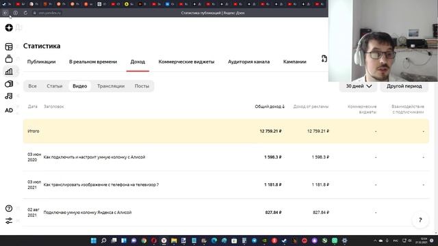 Внимание ! В Яндекс Дзене новая система вознаграждения !