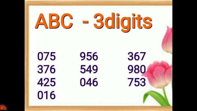 Kerala lottery gusing 17/01/2023 by short perfect gusing draw no 348