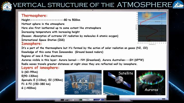 Vertical structure of the atmosphere part 2