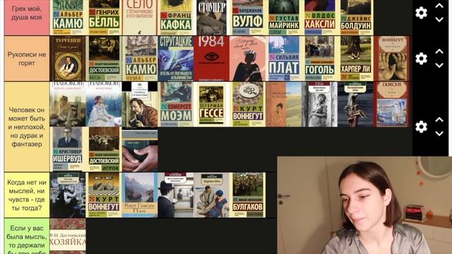 Оцениваю всю прочитанную классику 😮📊 |Tier-ranking|