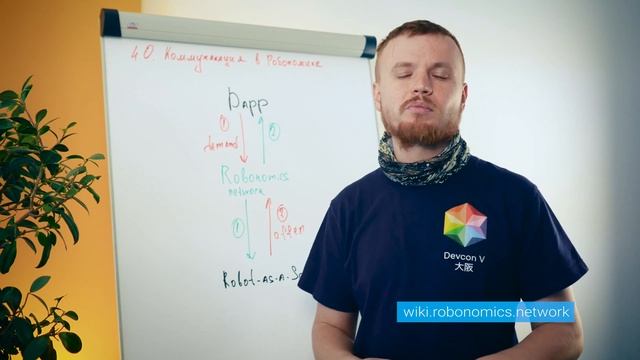 Урок 4.0: коммуникация в Робономике