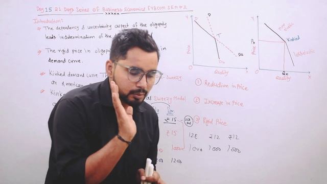 Kinked demand curve | Business Economics | FYBCom sem -2 | Oligopoly Market | sweezy model |