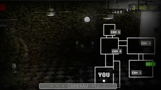 fredbear's resort: the easiest fangame in fnaf history