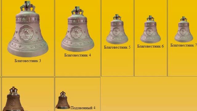 Звон на тренажёре: 2 благовестника и 2 зазвонных
