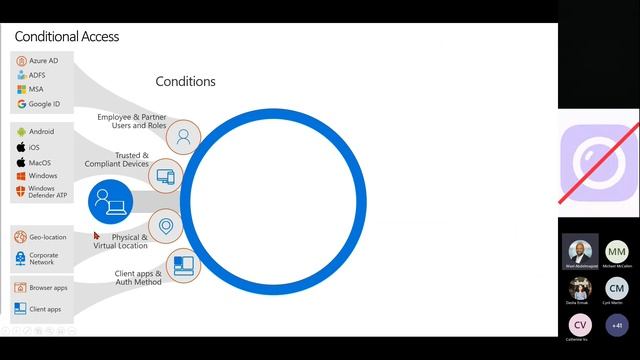 Do More with Less: Microsoft 365 for Small Business Workshop