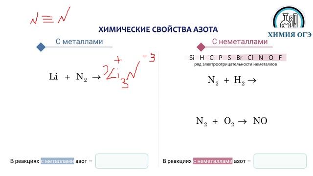 Химия ОГЭ свойства азота