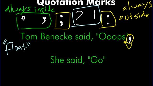 Punctuating with Quotation Marks