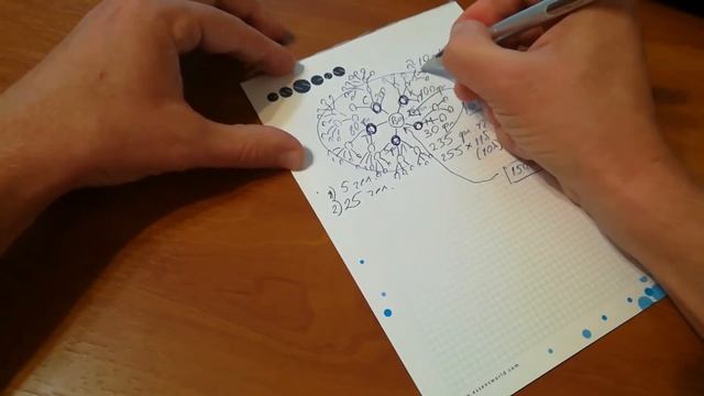 ЗАПУСКАЕМ СИСТЕМУ ПАССИВНОГО ДОХОДА В ESSENS | Андрей Комаров