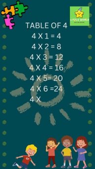 TABLE OF 4 | EDUCATIONAL VIDEO |