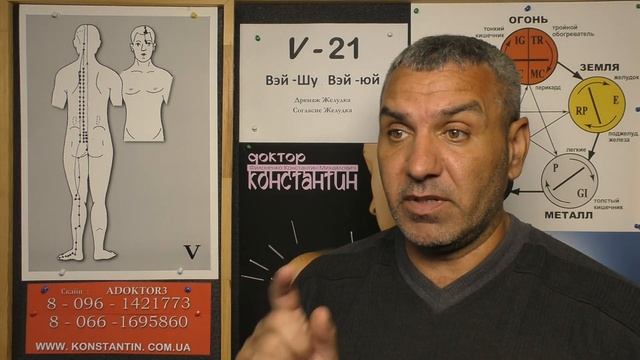 Разбалансировка Инь и Янь