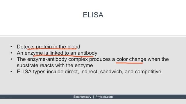 Section IV - Microarrays & ELISA