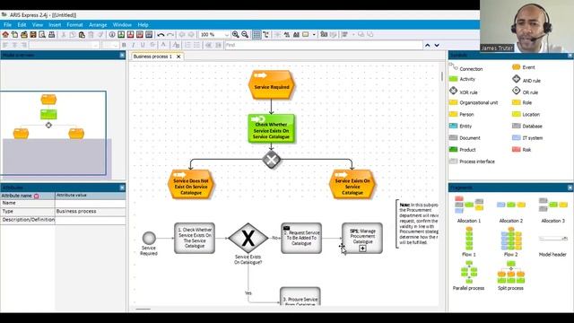 Vid009_How to map an Events Driven Process Chain (EPC) Diagram using ARIS Software AG.