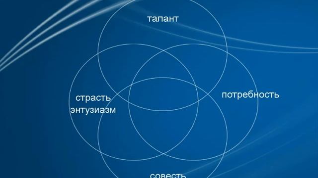 Восьмой навык, Стивен Кови, От эффективности к величию