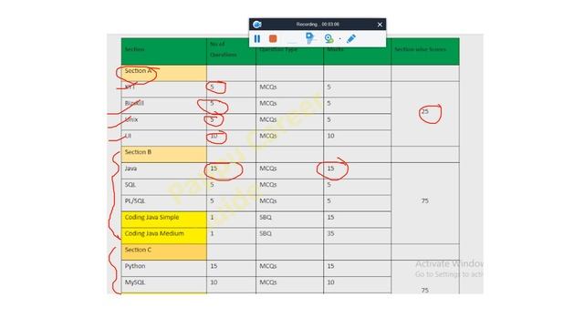 TCS 14 January IPA Exam Details 2022 BATCH Updated Exam Pattern & Syllabus Free Resources & Strateg