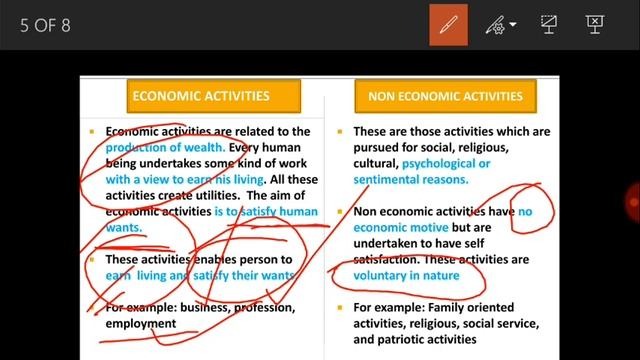 HUMAN ACTIVITIES AND ITS TYPES|| NATURE AND PURPOSE OF BUSINESS|| CLASS 11 BUSINESS STUDIES