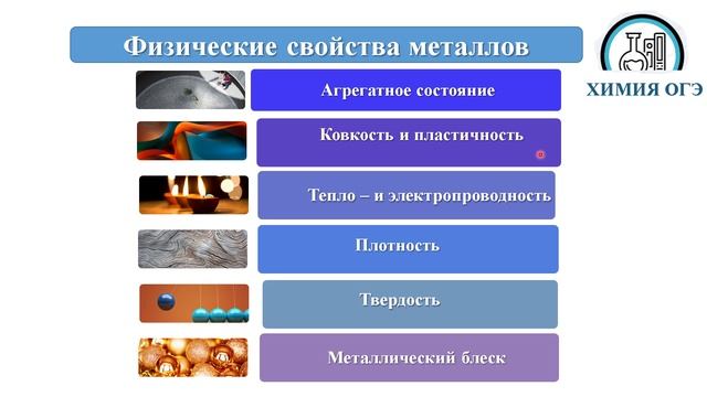 Химия ОГЭ общая характеристика металлов