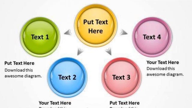 chart 4 stages management starategy ppt successful business plan examples powerpoint slides pptx